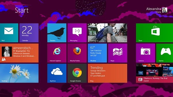 Windows 8-da kompyuterdan parolni qanday o'chirish mumkin